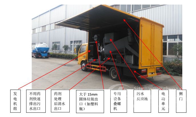 東風D6 污水處理車藍牌